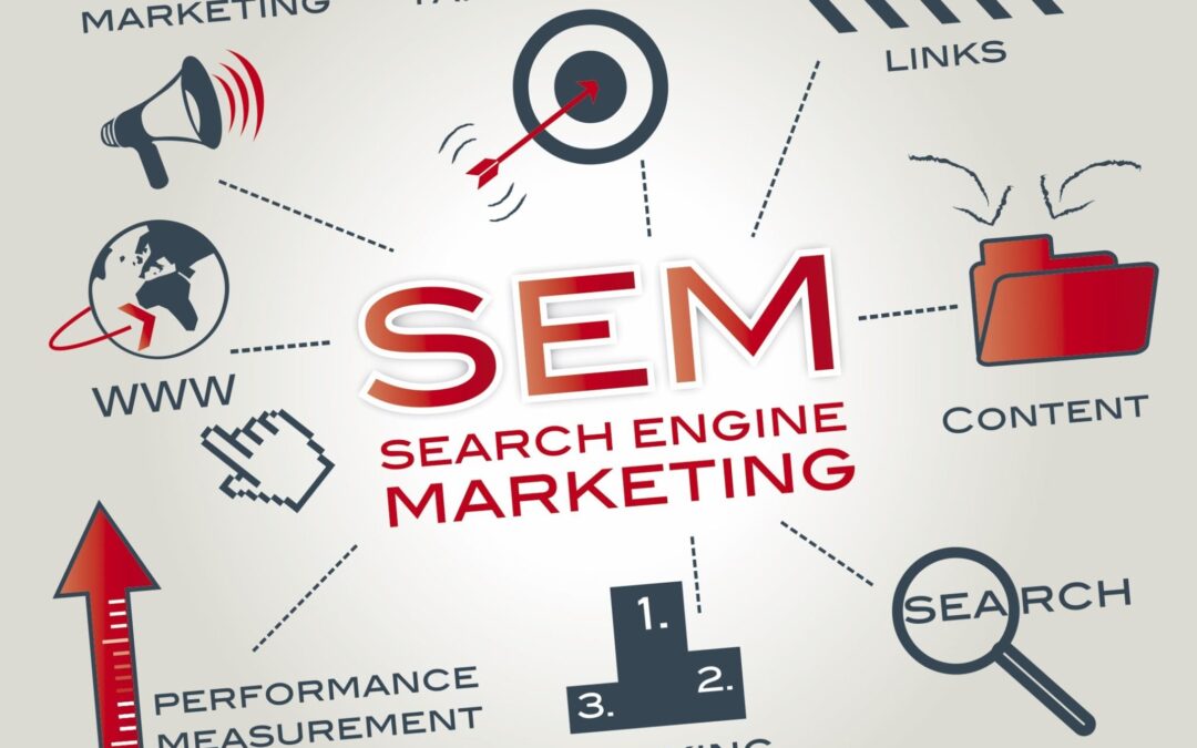 Why Choosing Search Engine Marketing company Vancouver Can Benefit You