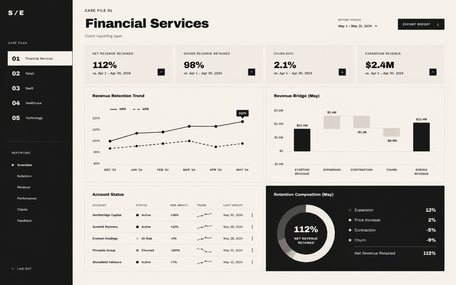 Member portal dashboard — Plate 02